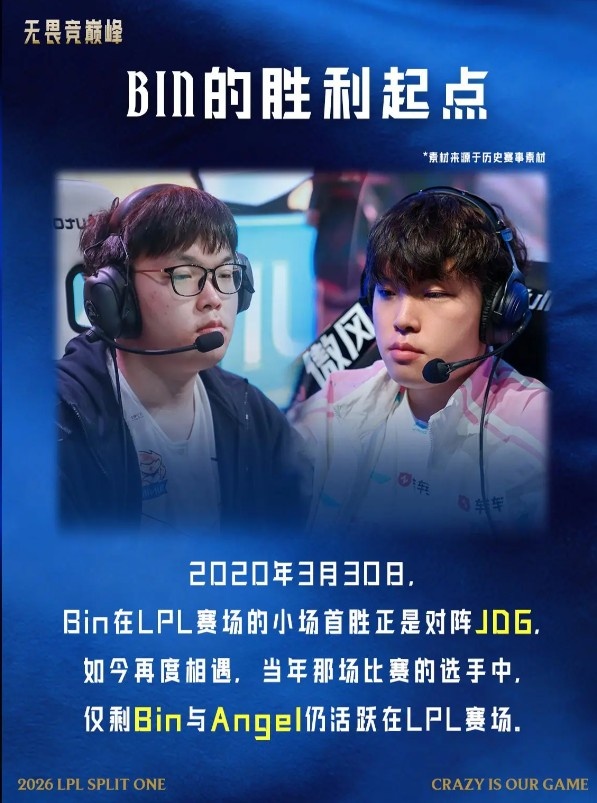 Bin在LPL小场首胜是对阵JDG，旧阵仅剩Bin与Angel活跃在LPL赛场